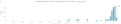Click image for larger version

Name:	image_2019-04-22_14-18-30.png
Views:	30
Size:	22.3 Кб
ID:	205755